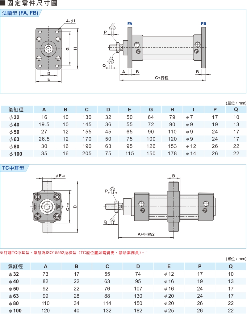 proimages/1_2020_tw/3/3_Dimensions/IC-4.jpg