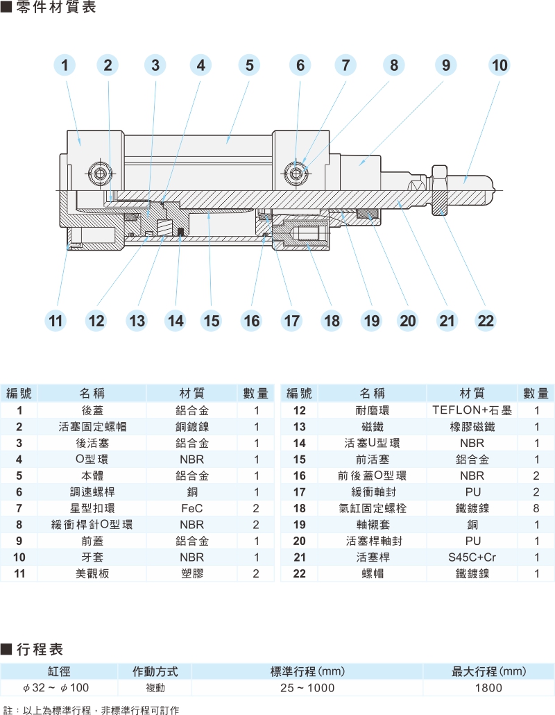 proimages/1_2020_tw/3/3_Dimensions/IC-6.jpg