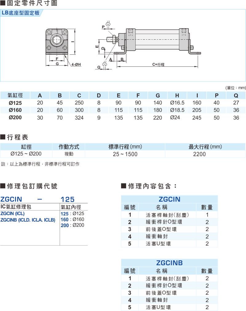 proimages/1_2020_tw/3/3_Dimensions/ICL-1224-4.jpg