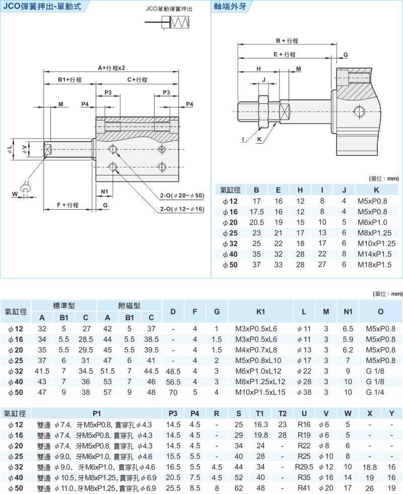 proimages/1_2020_tw/3/3_Dimensions/JC-2.jpg