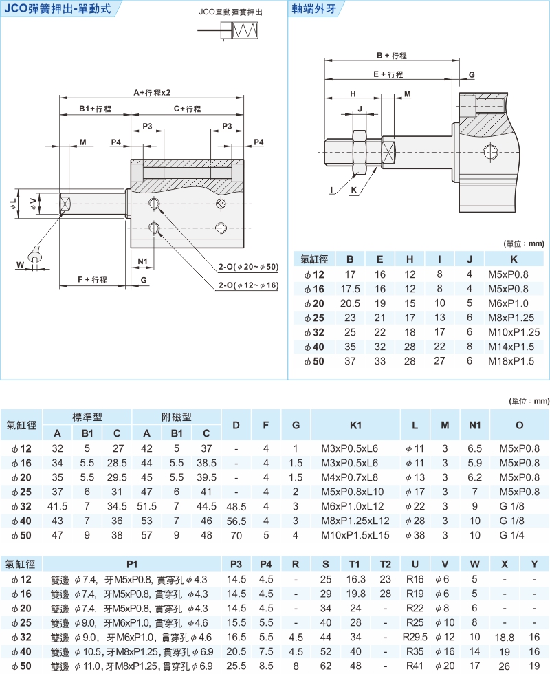 proimages/1_2020_tw/3/3_Dimensions/JC-2.jpg