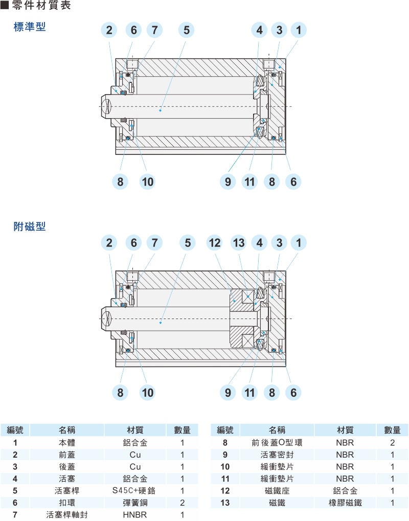 proimages/1_2020_tw/3/3_Dimensions/JC-7.jpg