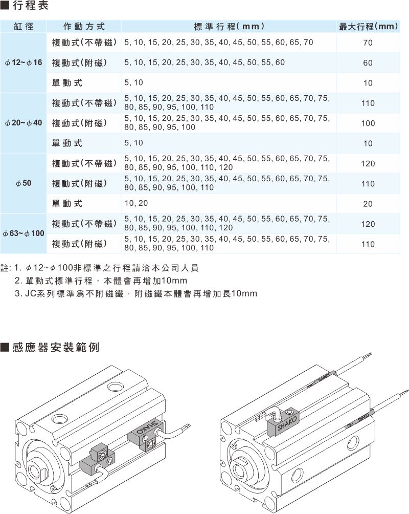 proimages/1_2020_tw/3/3_Dimensions/JC-8.jpg