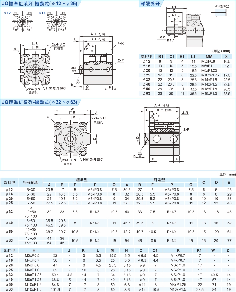 proimages/1_2020_tw/3/3_Dimensions/JQ-1.jpg