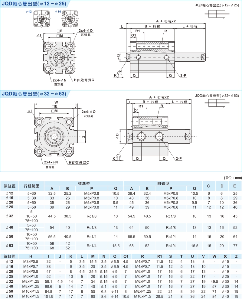 proimages/1_2020_tw/3/3_Dimensions/JQ-3.jpg