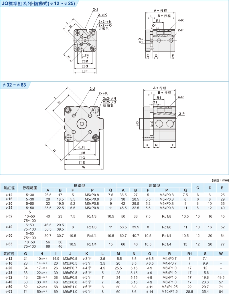 proimages/1_2020_tw/3/3_Dimensions/JQM.jpg