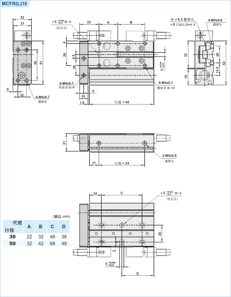 proimages/1_2020_tw/3/3_Dimensions/MCFR-1.jpg