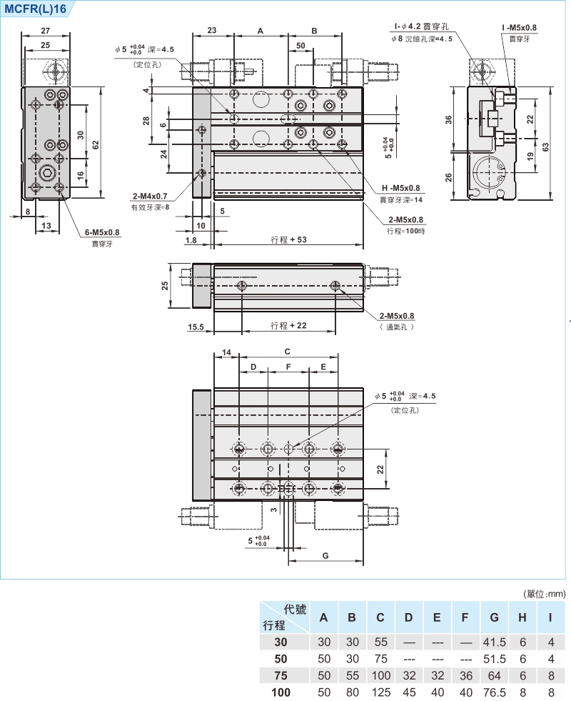 proimages/1_2020_tw/3/3_Dimensions/MCFR-2.jpg