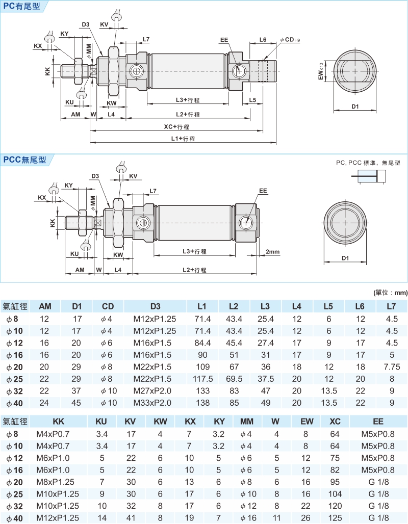 proimages/1_2020_tw/3/3_Dimensions/PC-1.jpg