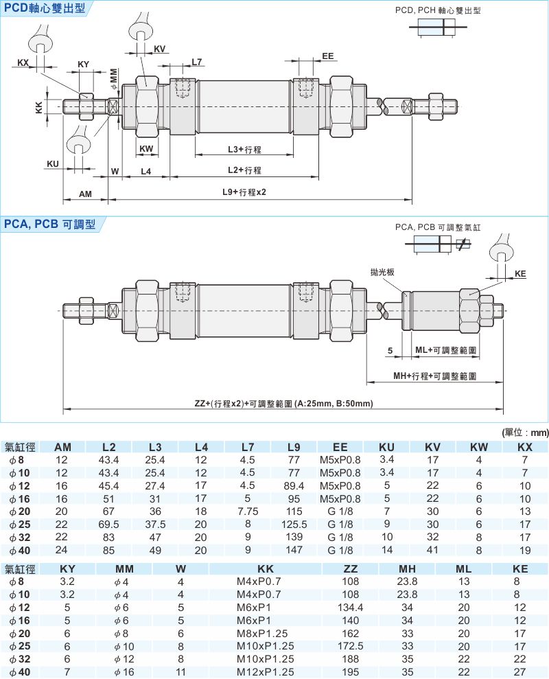 proimages/1_2020_tw/3/3_Dimensions/PC-2.jpg