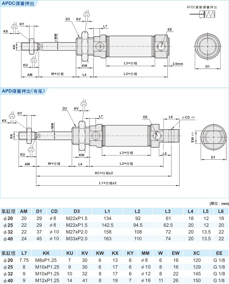 proimages/1_2020_tw/3/3_Dimensions/PC-4.jpg