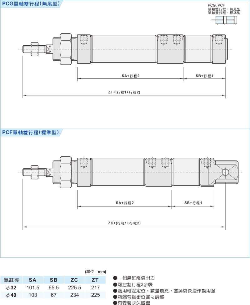 proimages/1_2020_tw/3/3_Dimensions/PC-6.jpg