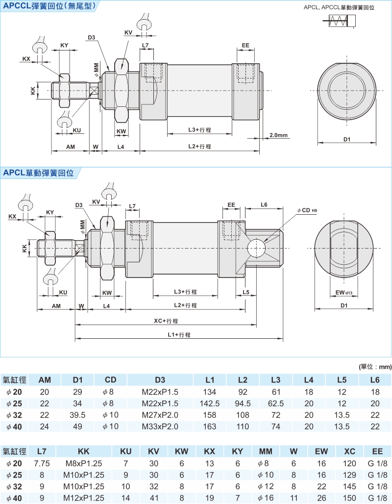 proimages/1_2020_tw/3/3_Dimensions/PCL-3.jpg