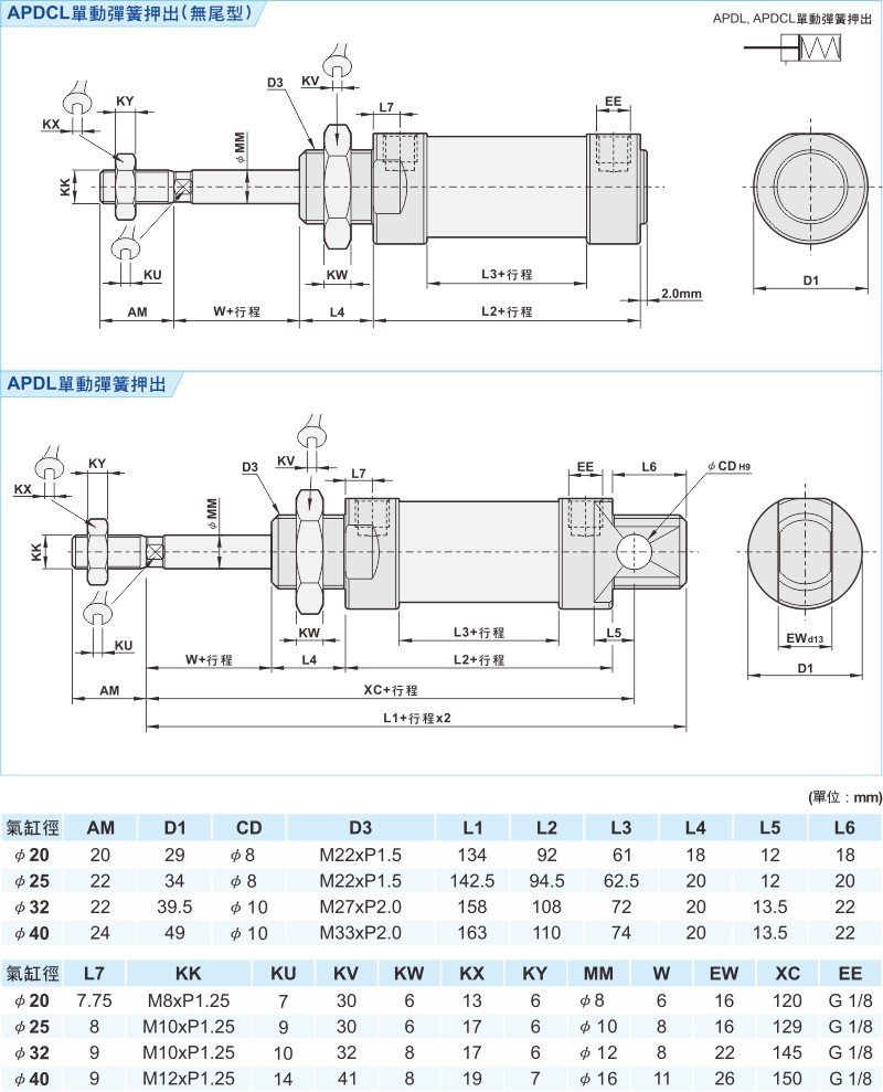 proimages/1_2020_tw/3/3_Dimensions/PCL-4.jpg