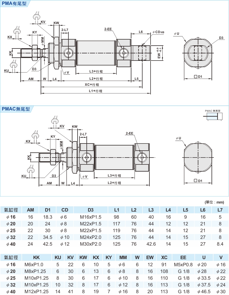 proimages/1_2020_tw/3/3_Dimensions/PMA-1.jpg