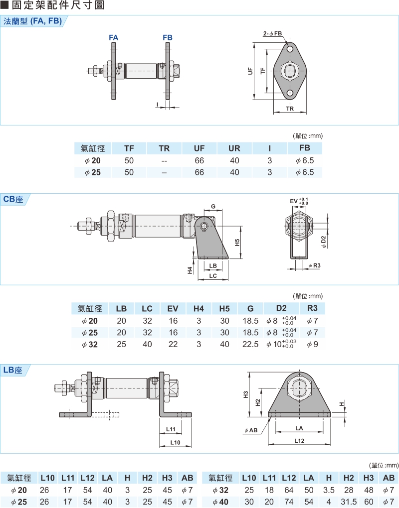 proimages/1_2020_tw/3/3_Dimensions/PMAL-3.jpg