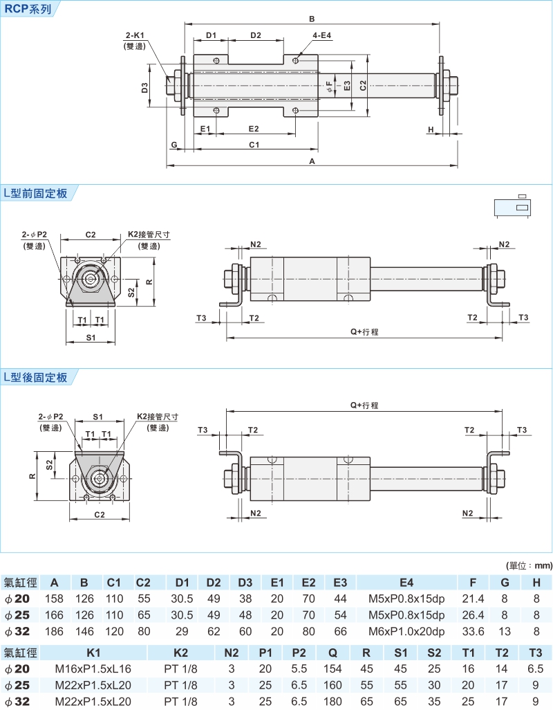 proimages/1_2020_tw/3/3_Dimensions/RCP-1.jpg