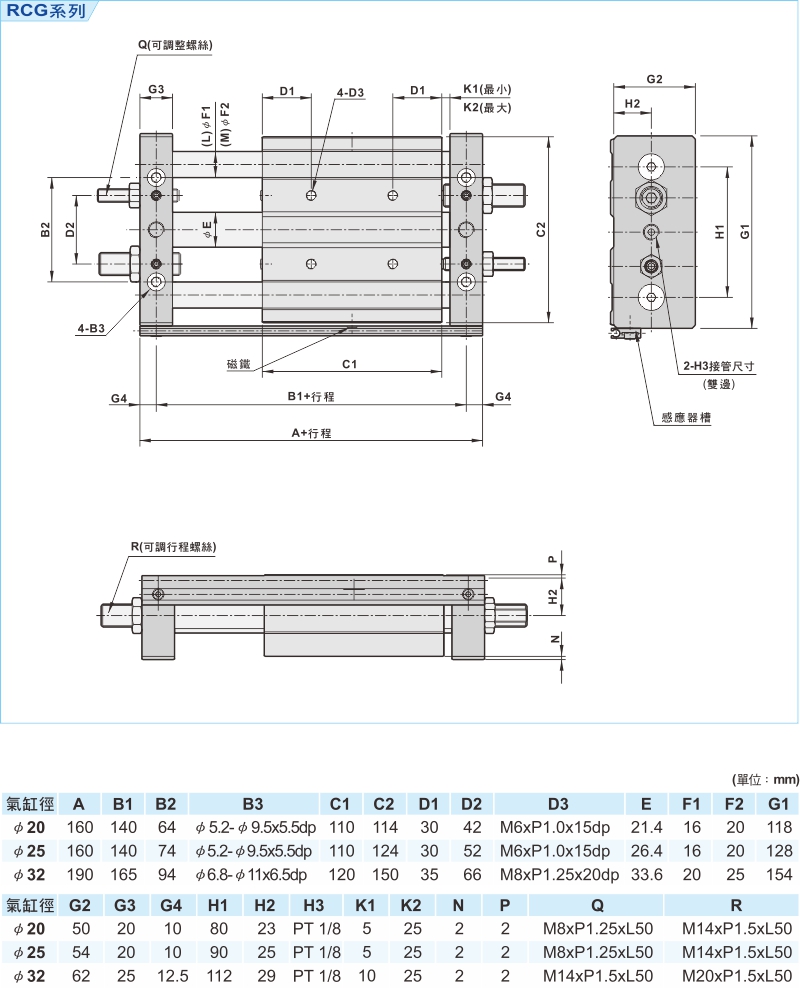 proimages/1_2020_tw/3/3_Dimensions/RCP-2.jpg