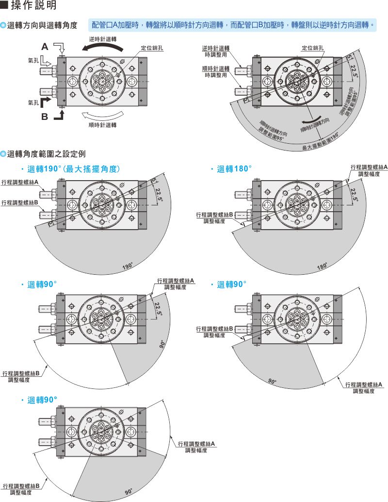 proimages/1_2020_tw/3/3_Dimensions/RCQ-5.jpg