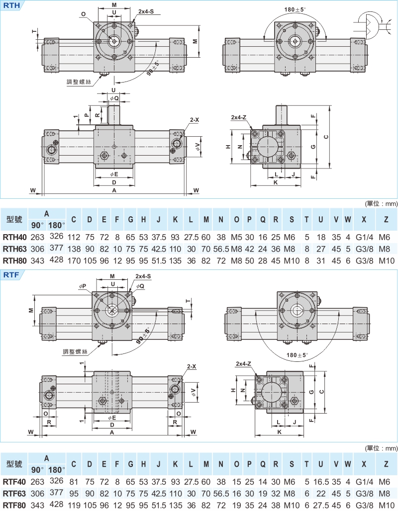 proimages/1_2020_tw/3/3_Dimensions/RTH-1.jpg