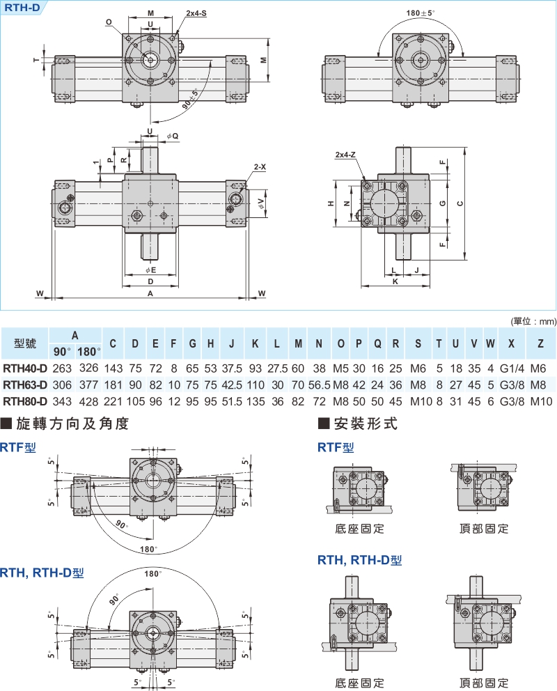 proimages/1_2020_tw/3/3_Dimensions/RTH-2.jpg