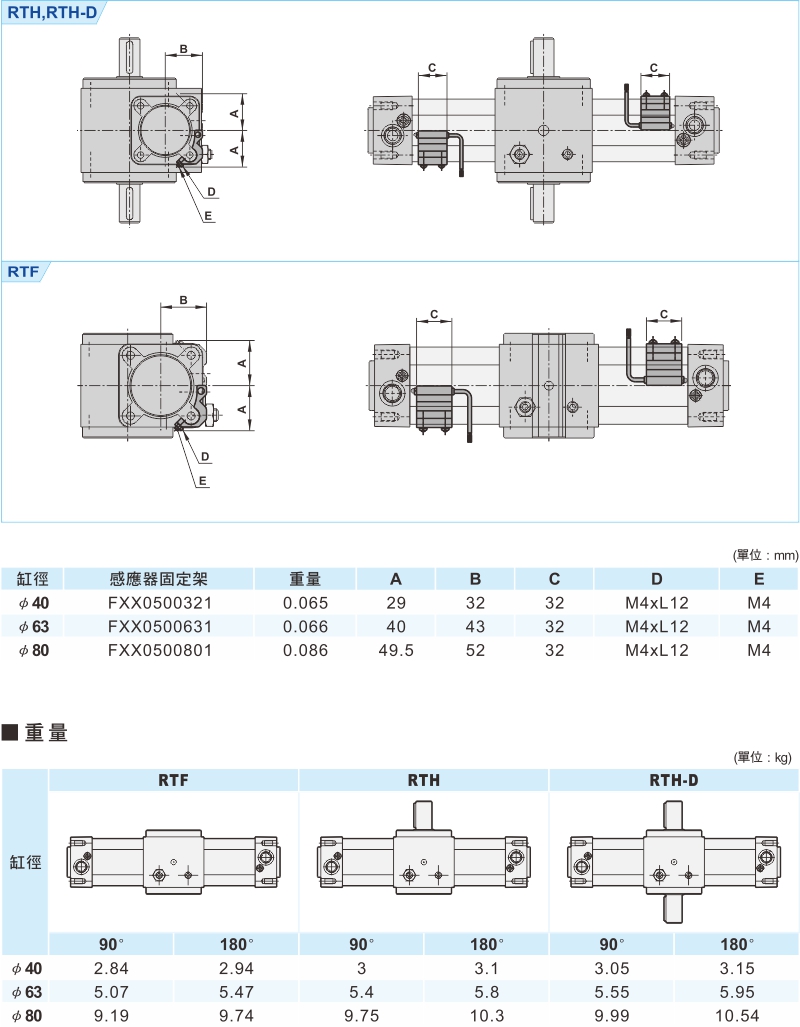 proimages/1_2020_tw/3/3_Dimensions/RTH-3.jpg