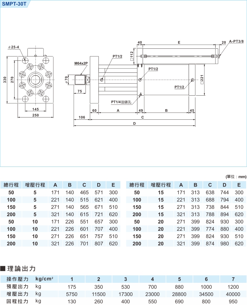 proimages/1_2020_tw/3/3_Dimensions/SMPT-10.jpg