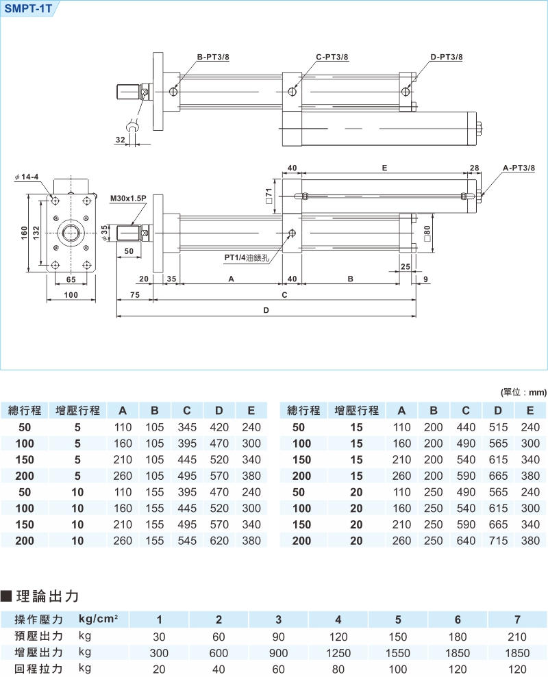 proimages/1_2020_tw/3/3_Dimensions/SMPT-2.jpg