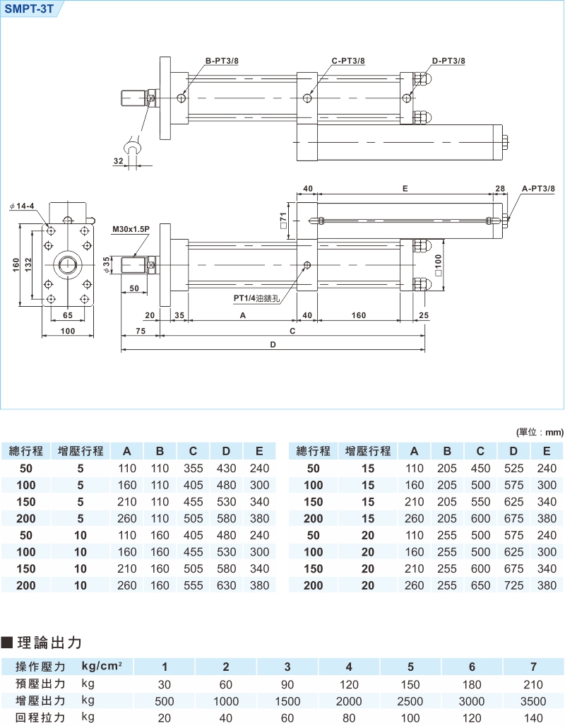 proimages/1_2020_tw/3/3_Dimensions/SMPT-3.jpg