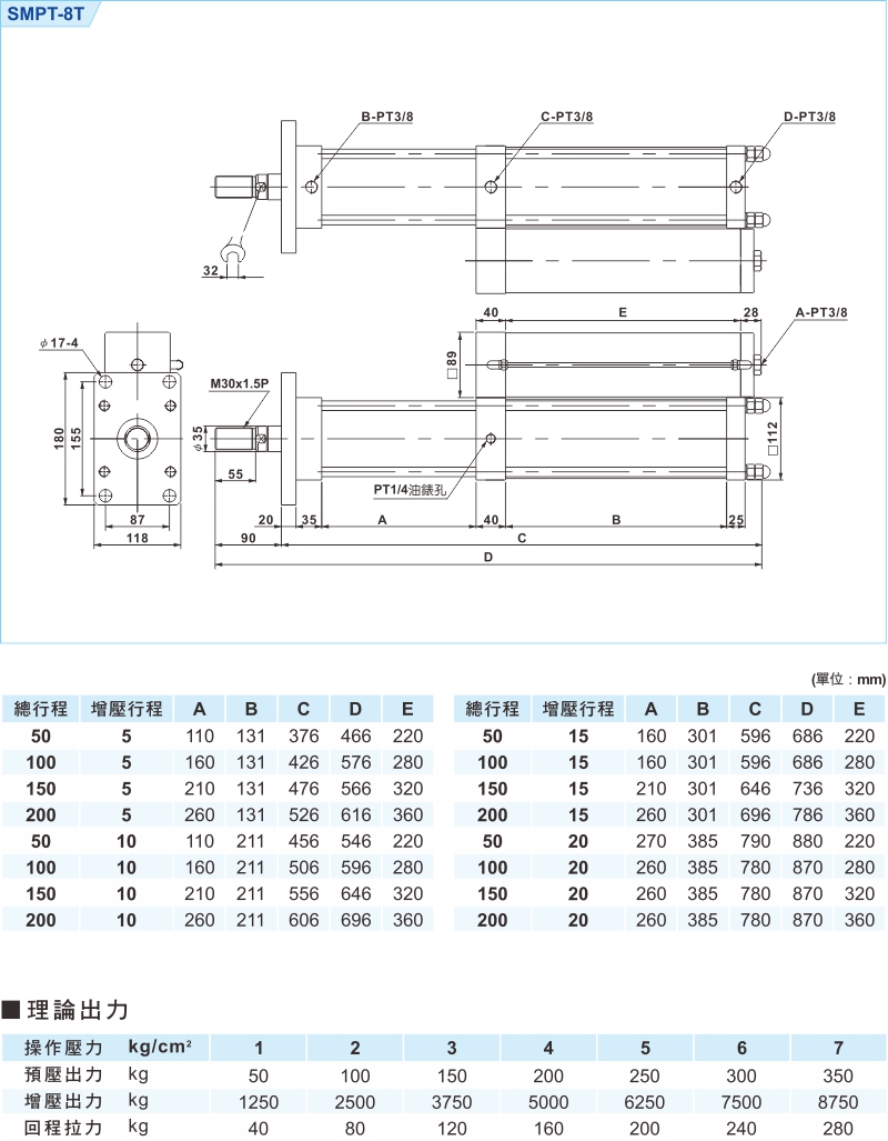 proimages/1_2020_tw/3/3_Dimensions/SMPT-5.jpg