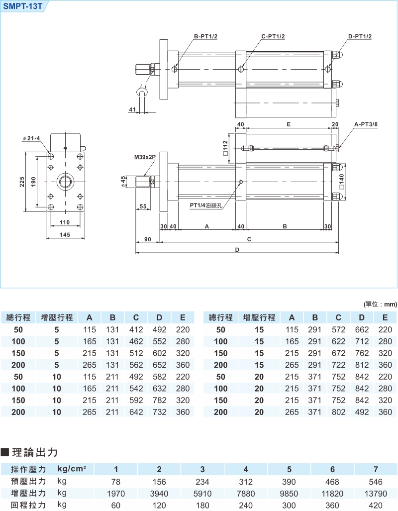 proimages/1_2020_tw/3/3_Dimensions/SMPT-7.jpg