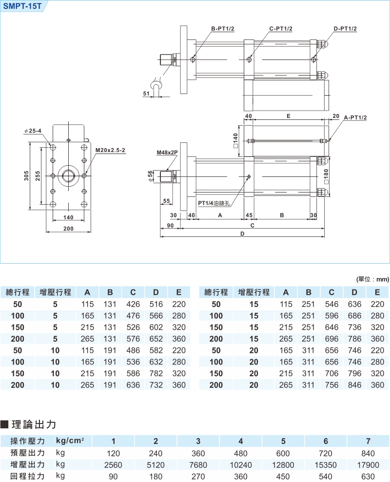 proimages/1_2020_tw/3/3_Dimensions/SMPT-8.jpg