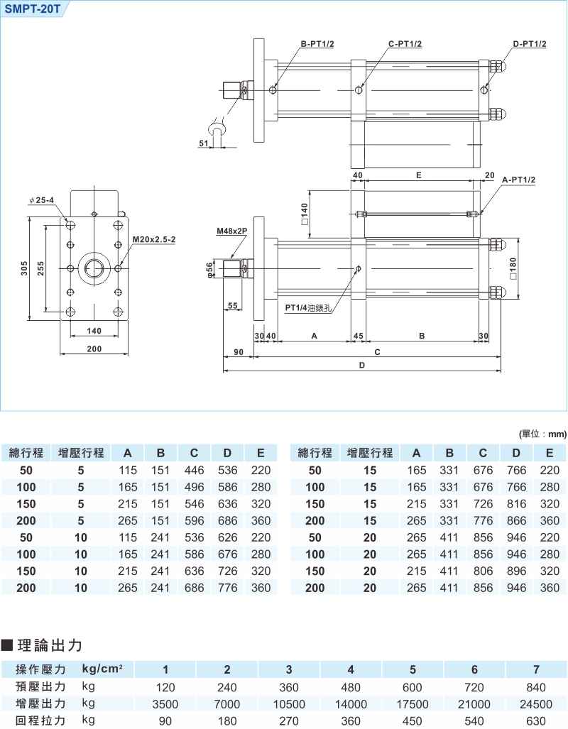 proimages/1_2020_tw/3/3_Dimensions/SMPT-9.jpg