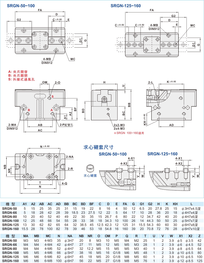 proimages/1_2020_tw/3/3_Dimensions/SRGN-1.jpg