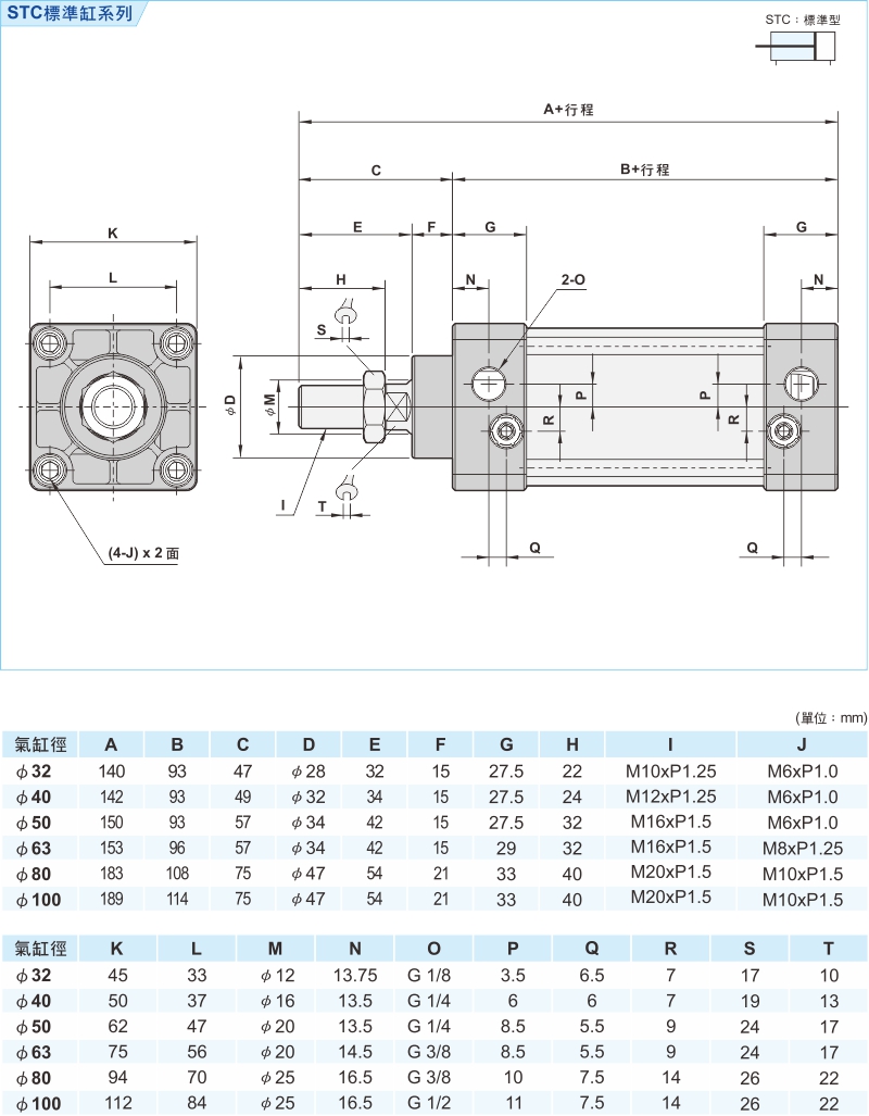 proimages/1_2020_tw/3/3_Dimensions/STC-1.jpg