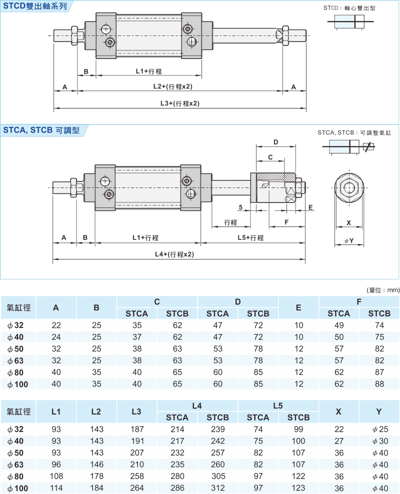 proimages/1_2020_tw/3/3_Dimensions/STC-2.jpg