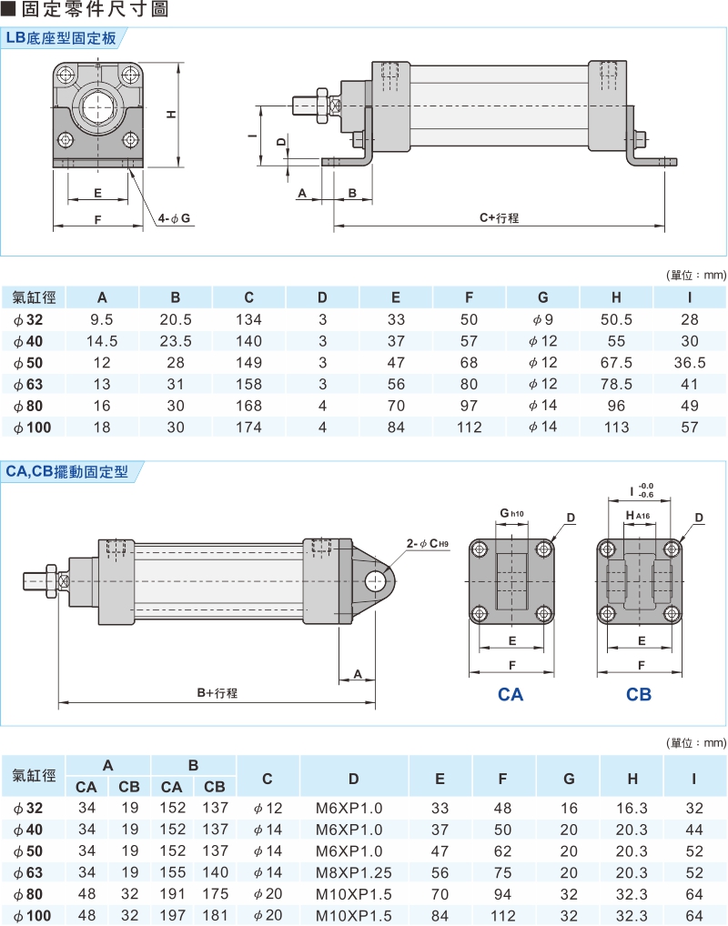 proimages/1_2020_tw/3/3_Dimensions/STC-3.jpg