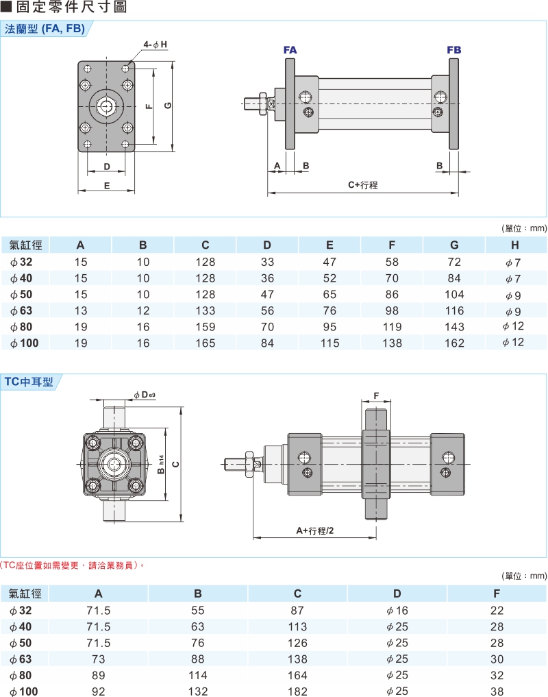 proimages/1_2020_tw/3/3_Dimensions/STC-4.jpg