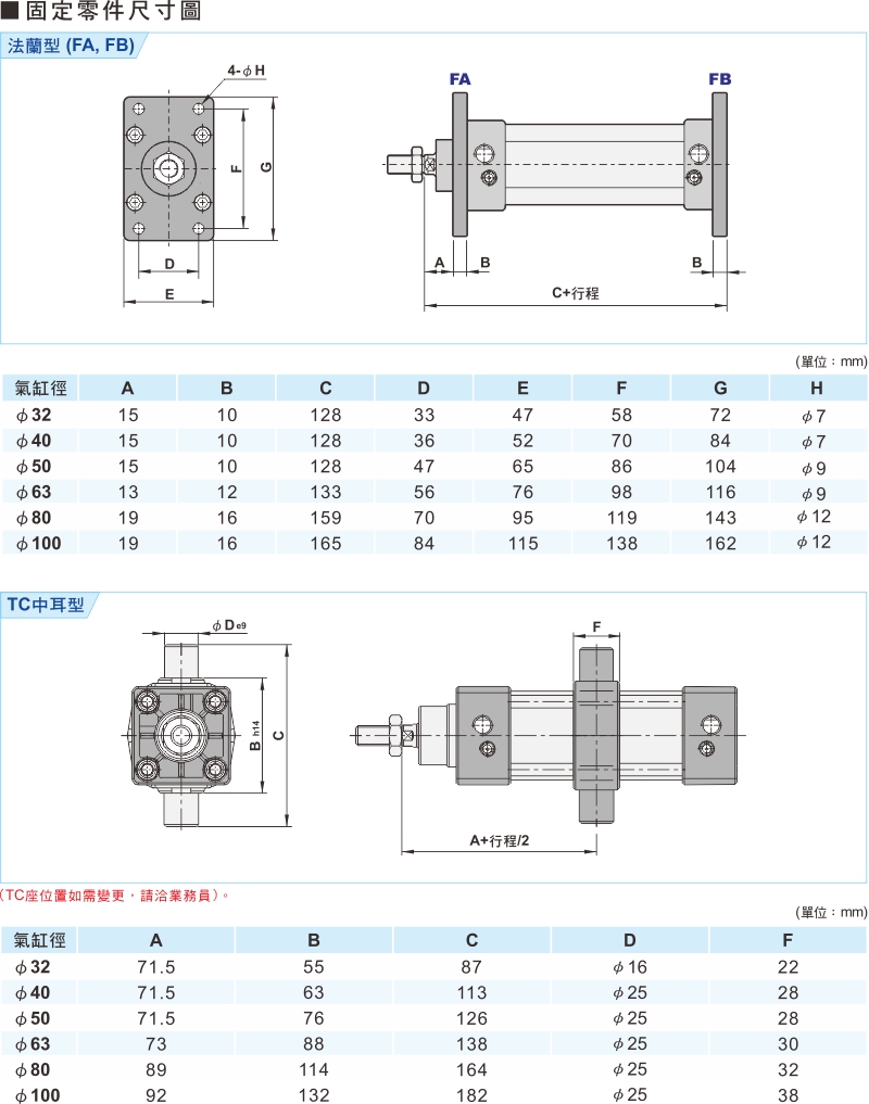 proimages/1_2020_tw/3/3_Dimensions/STC-4.jpg