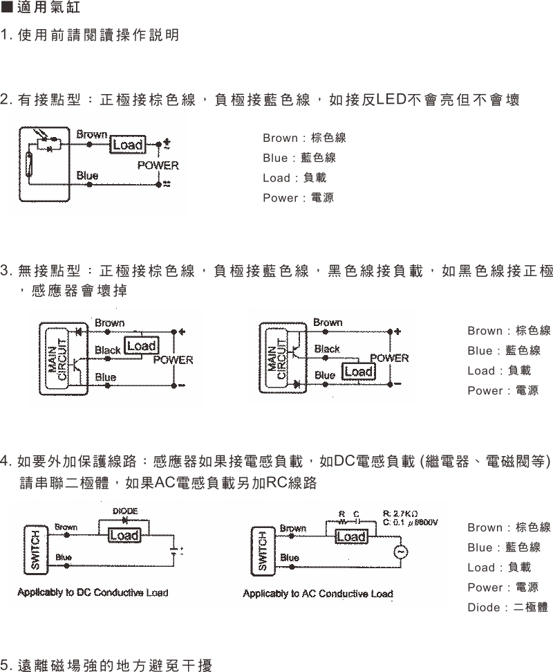 proimages/1_2020_tw/3/3_Dimensions/Sensor_switch-2.jpg