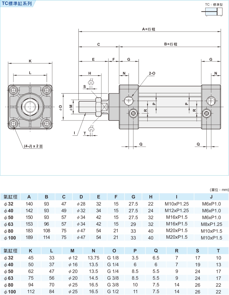 proimages/1_2020_tw/3/3_Dimensions/TC-1.jpg