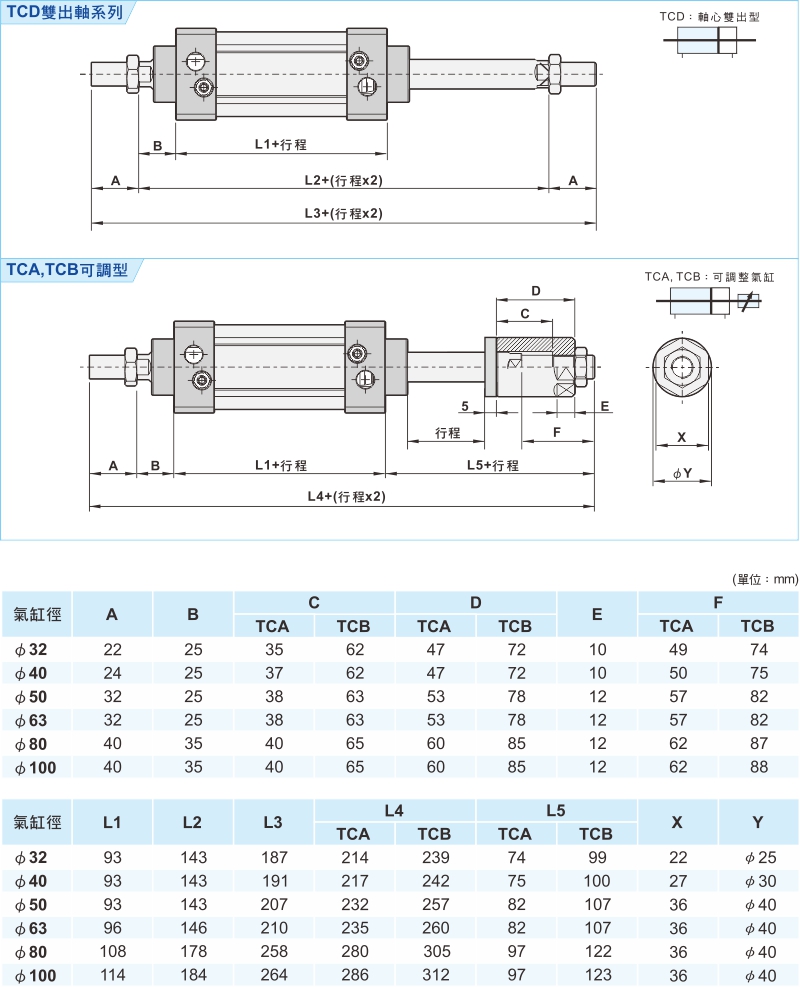 proimages/1_2020_tw/3/3_Dimensions/TC-2.jpg