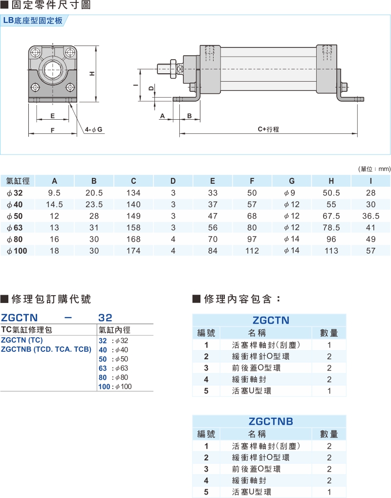 proimages/1_2020_tw/3/3_Dimensions/TC-4.jpg