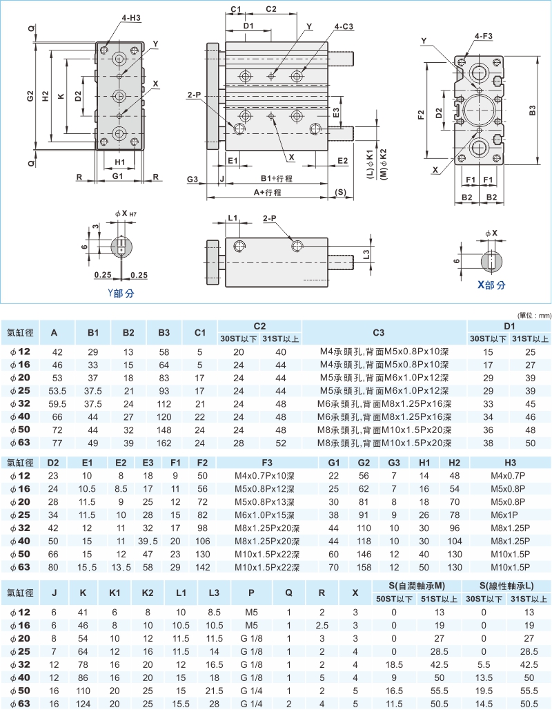 proimages/1_2020_tw/3/3_Dimensions/TRC-1.jpg