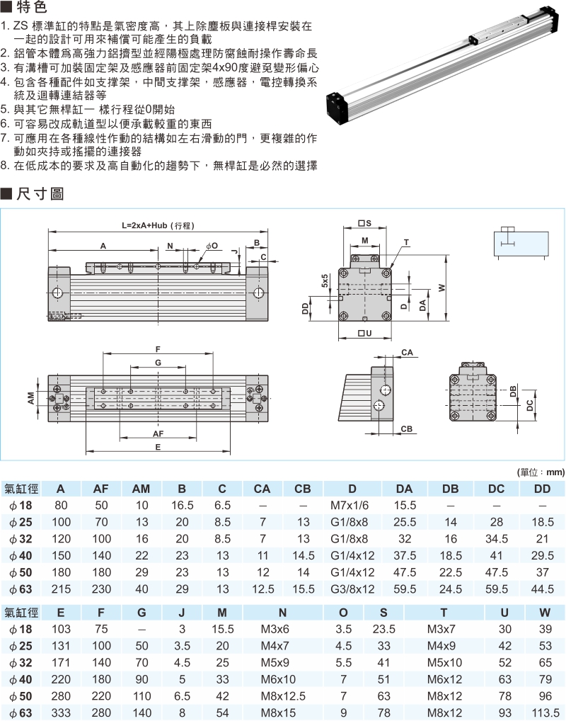 proimages/1_2020_tw/3/3_Dimensions/Z-2.jpg