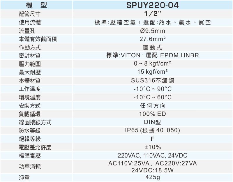 proimages/1_2020_tw/4/2_specifications/SPUY220-0923.jpg