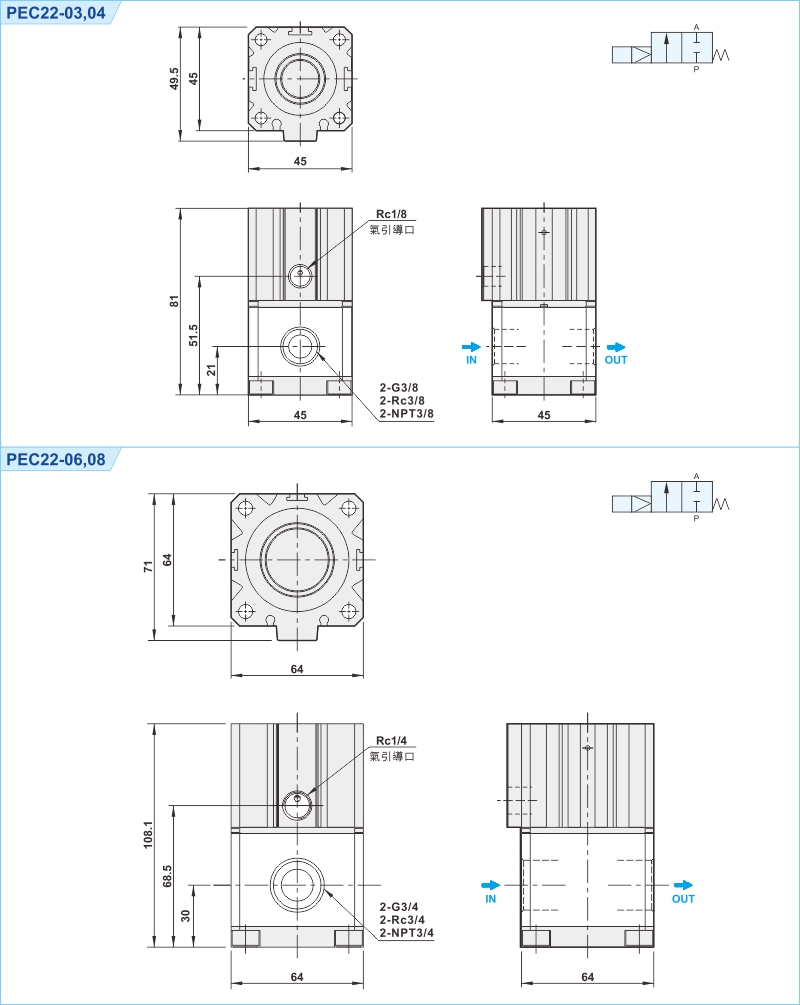 proimages/1_2020_tw/4/3_Dimensions/PEC22.jpg