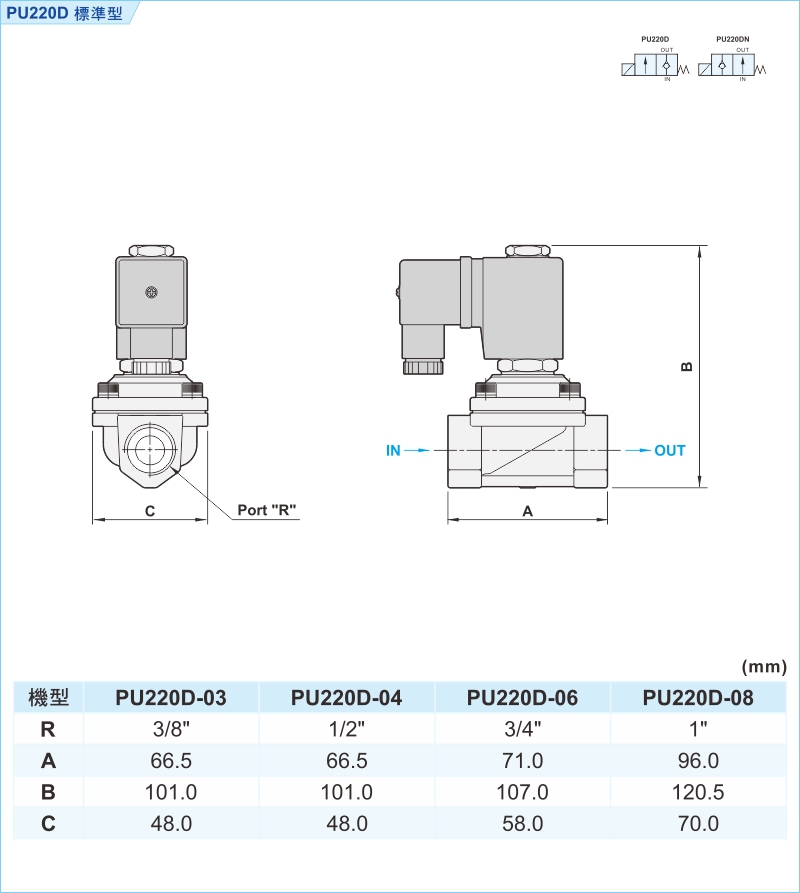 proimages/1_2020_tw/4/3_Dimensions/PU220D.jpg