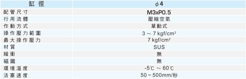 proimages/1_2020_tw/5/2_specifications/APC4.jpg