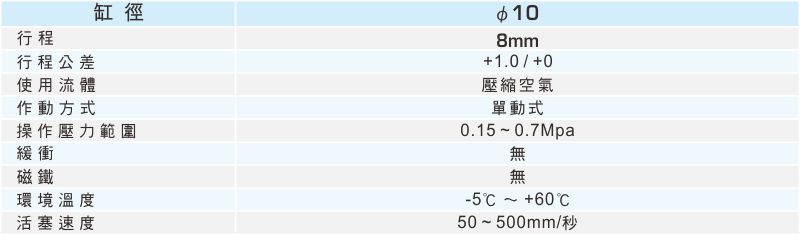 proimages/1_2020_tw/5/2_specifications/APCB10.jpg